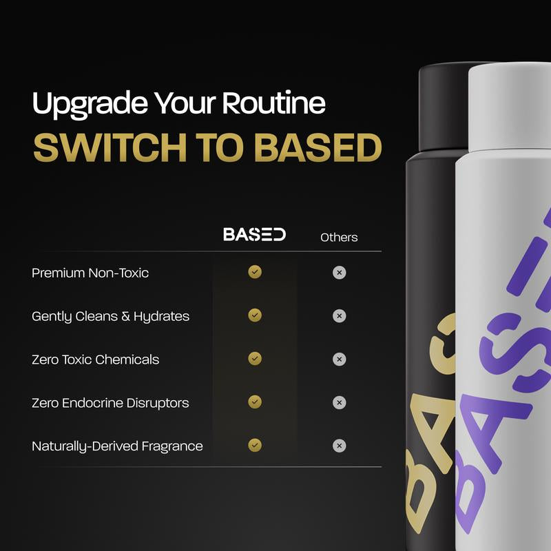 BASED Shower Duo | Shampoo + Conditioner | Deep Clean, Hydrates, Soothes Scalp, Boosts Volume | Fresh Peppermint | Premium Non-Toxic Formula | 12Oz Each