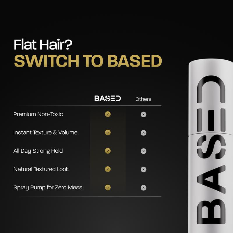 BASED Hair Texture Powder | Instant Volume & Texture | Lightweight, Matte Finish | Simple, Effective, BASED.